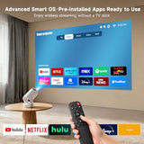 Smart Mini Projector For Bedroom, 4K Support, Portable Outdoor Projector With Android 12, Wifi And Bluetooth 5.2, Auto Keystone, For Home Theater Outdoor Movie (S100Pro)