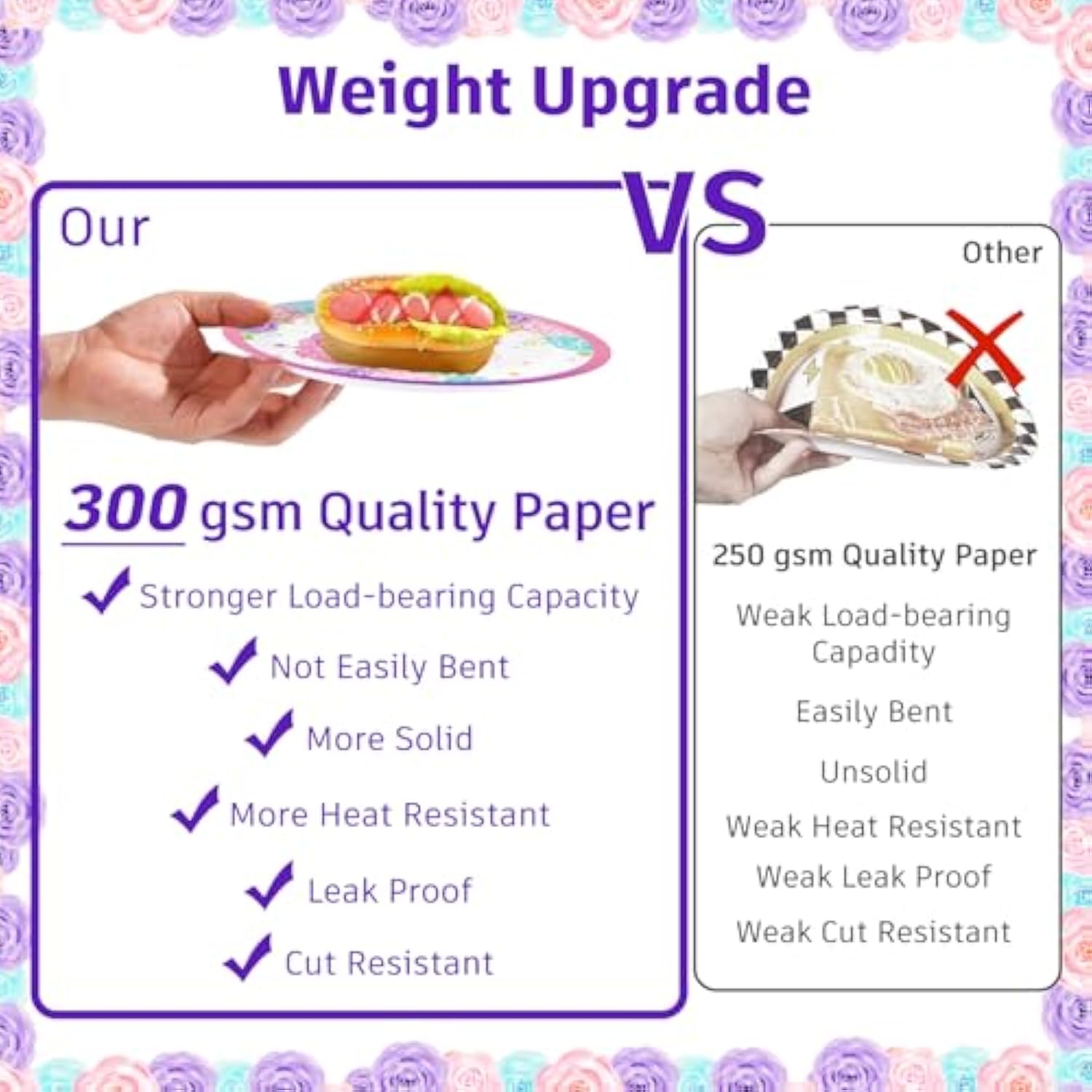 246Pcs Unicorn Birthday Decorations Set, All-In-One Party Supplies Pack With 20 Plates, Purple Unicorn Party Supplies For Girl Birthday Party, Serves 20 Guests