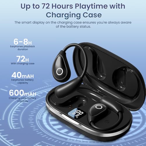 Open Ear Earbuds Wireless Bluetooth Headphones, 60Hrs Playtime, Stereo Sound Over Ear Buds With Ipx7 Waterproof Noise Canceling Earphones, Ideal For Fitness, Travel - Black