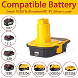 DM18D Adapter Converts Dewalt 18V to 20V for M18 Batteries with USB Port