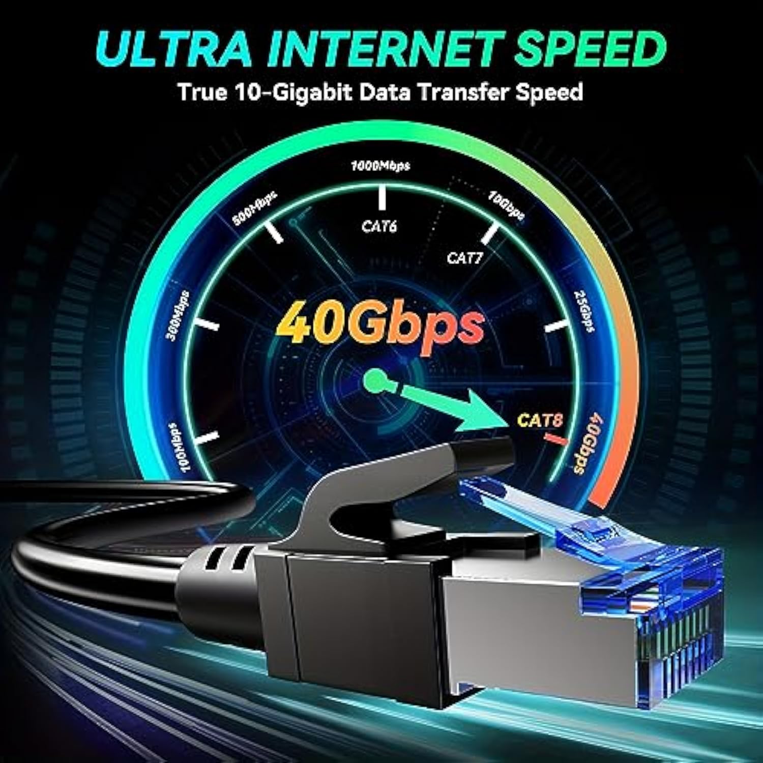 [New Version] Cat 8 Ethernet Cable, 40Gbps Ultra-Fast Internet Cable,Gold Plat