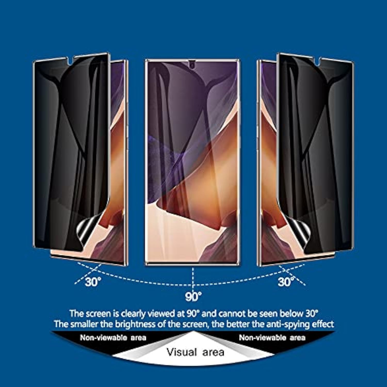 [2+2 Pack] For Samsung Note 20 Ultra Privacy Screen Protector, [Support Fingerprint Id] Anti-Spy Black Full Adhesive Flexible Film + Camera Lens Glass Protector For Galaxy Note 20 Ultra
