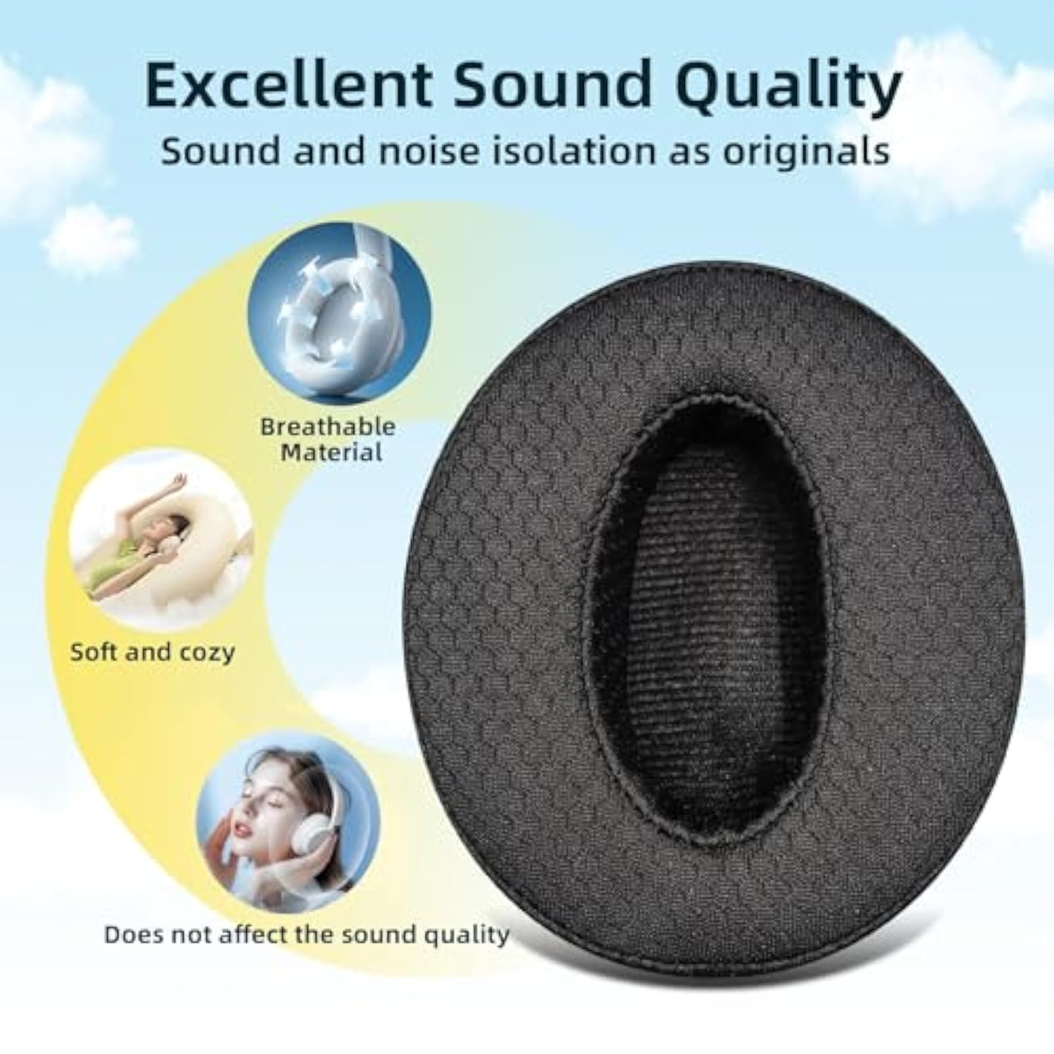 Ear Pads Cushions Replacement, Earpads For Sennheiser Hd4.50Bt, Nc, Se, Hd 4.40Bt, Hd4.30G, Hd4.20S, Hd458Bt, Hd450, Hd400S, Hd350Bt, Hd300,Durable Thick Mesh Fabric Ear Cushions(Black)