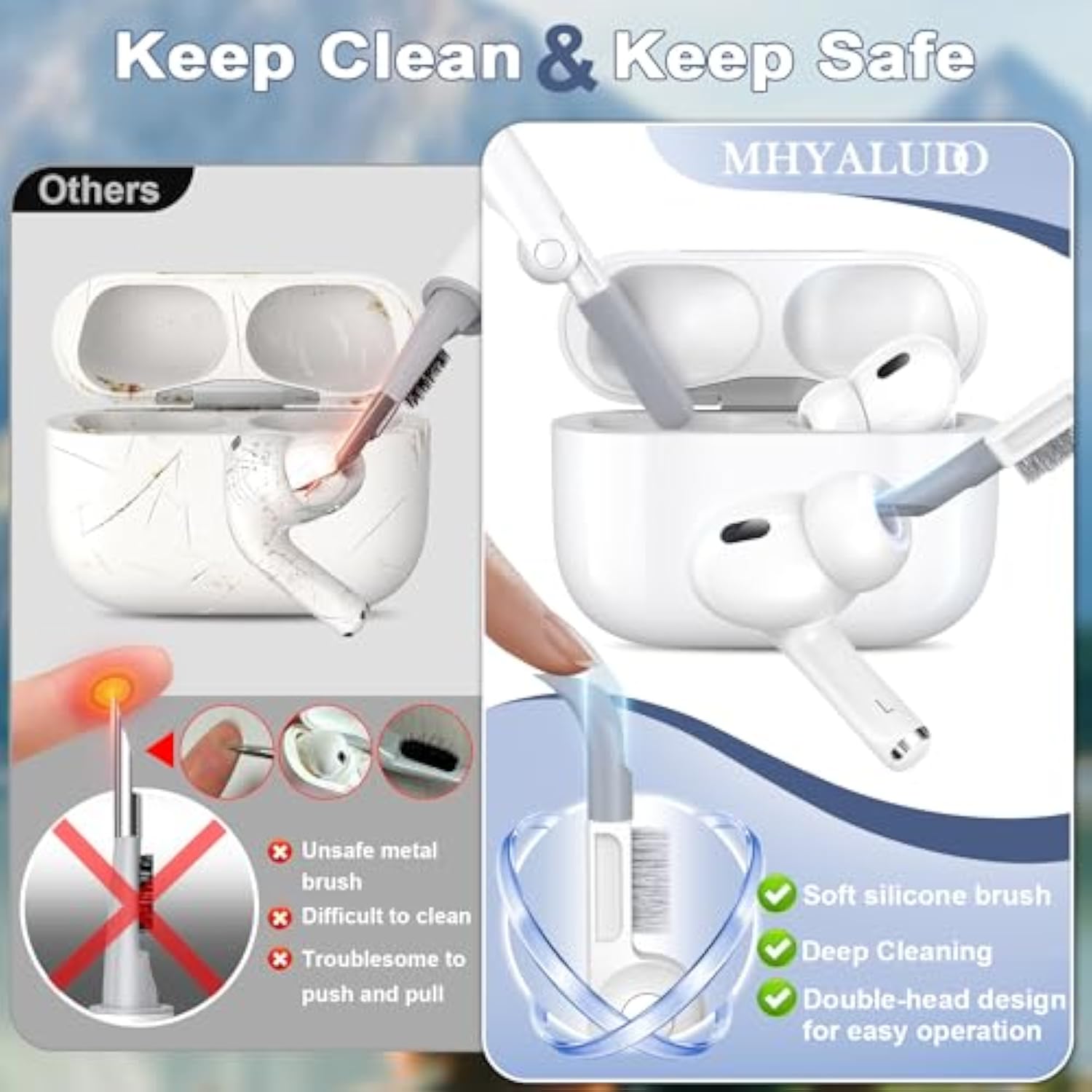 For Airpods Pro 2Nd Generation Case Cover, Military Grade Anti-Fall Soft Silicone Shock-Absorbing For Airpods Pro Case Skin Touch With Keychain And Cleaning Kit, Front Led Visible, Sky Blue