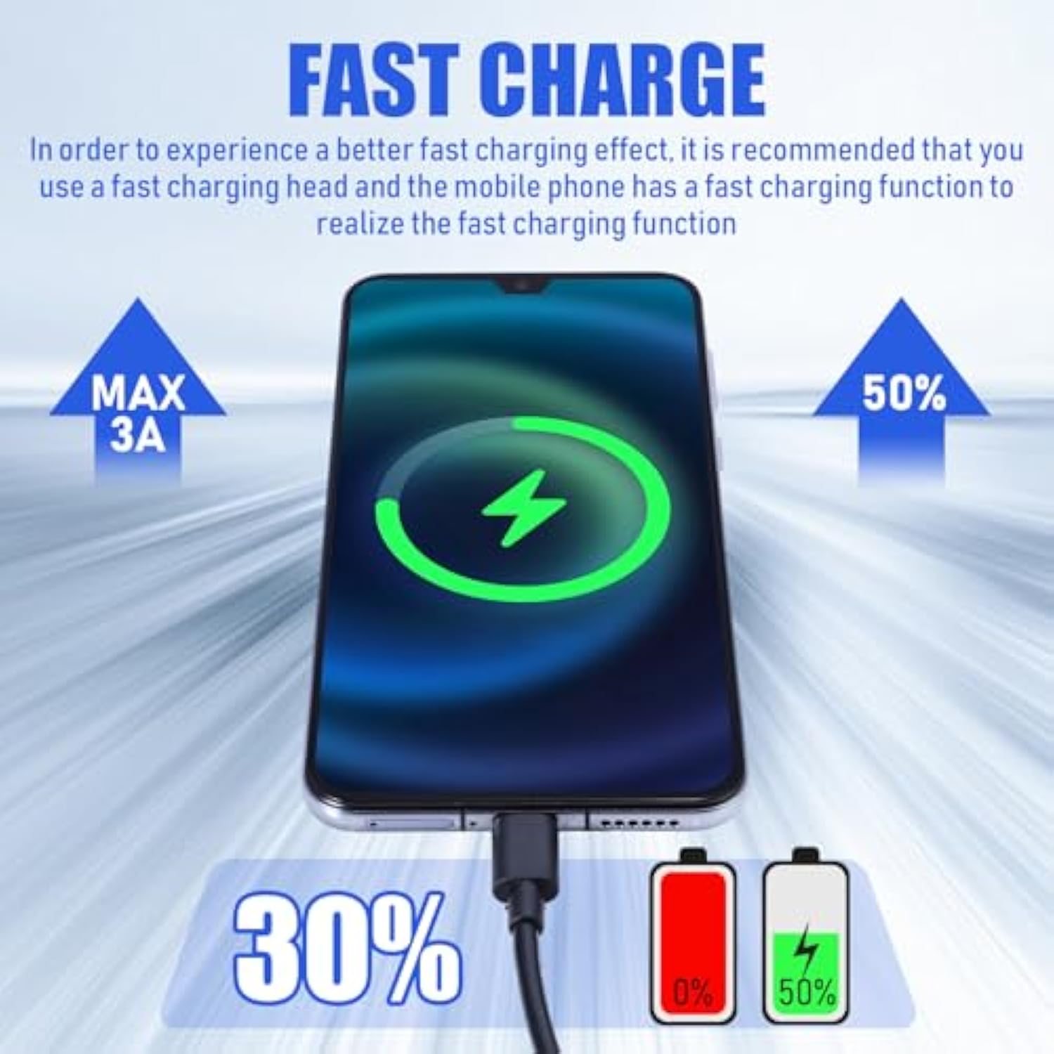 50 Pcs Micro Usb Cable Bulk, 3.3 Ft Fast Charging Cable 2A Black Cable Charge