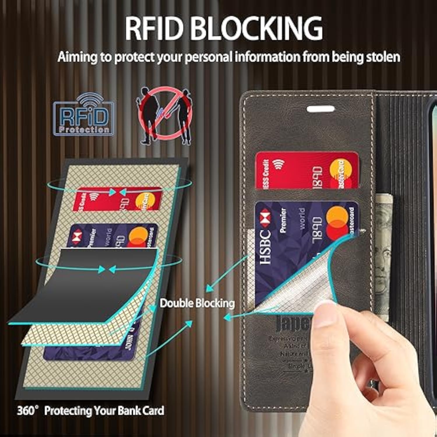 Compatible With Iphone 16E Wallet Case With [Rfid Blocking],Card Holder Kickstand Magnetic,Leather Flip Case Wallet For Iphone 16E 6.1 Inch (Coffee)