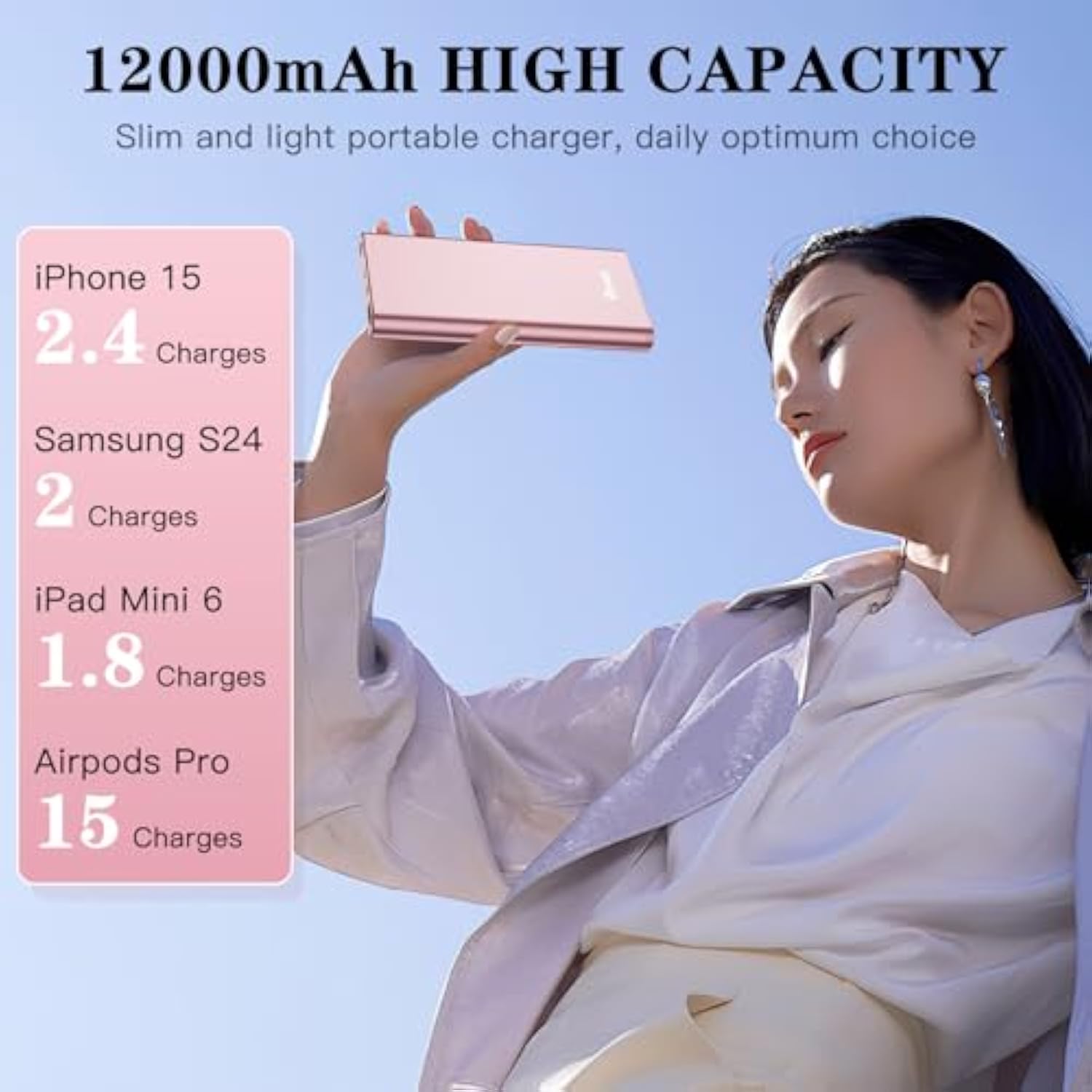 Portable Charger 12,000Mah 5V/3A Fast Charging Power Bank, Dural Input & Output Ports (Usb-C In & Out) Portable Phone Charger For Iphone 15/14/13/12 Series Samsung Galxy Android Ipad Etc- Pink