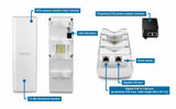 14 Dbi Wifi 6 Ax1200 Outdoor Directional Poe Access Point Bridge Kit, Tew-940Apbo2K, Includes Two Preconfigured Tew-940Apbo Access Points, 5Ghz Wifi 6 Point-To-Point Bridge, White