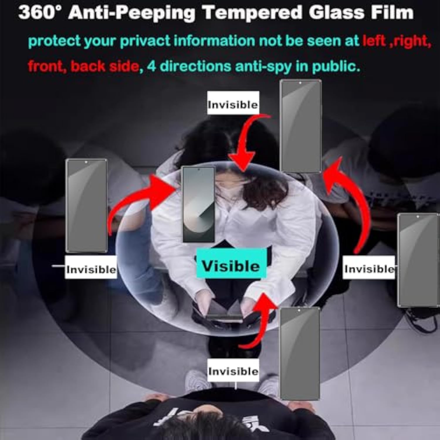 2 Pcs 360 Degree Privacy Tempered Glass For Samsung Galaxy Z Fold 6 Screen Protector, 4 Direction Ways Anti-Peep Tempered Glass Film 9H Hardness Scratch Resistant