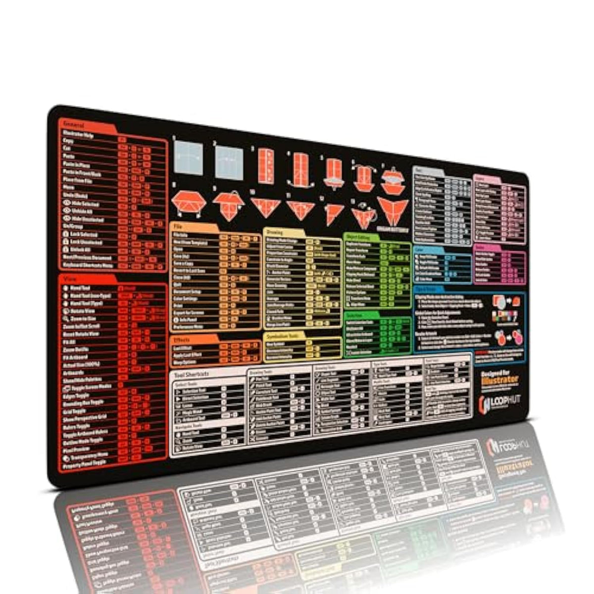 Shortcut Keys Mousepad - For Illustrator Users - Extra Large Desk Mat | 31.5X15.75In Xl | Non-Slip Rubber Base | Durable Stitched Edge