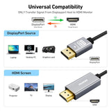 BENFEI DisplayPort to HDMI, DisplayPort (DP) to HDMI 3 Feet Cable Compatible w