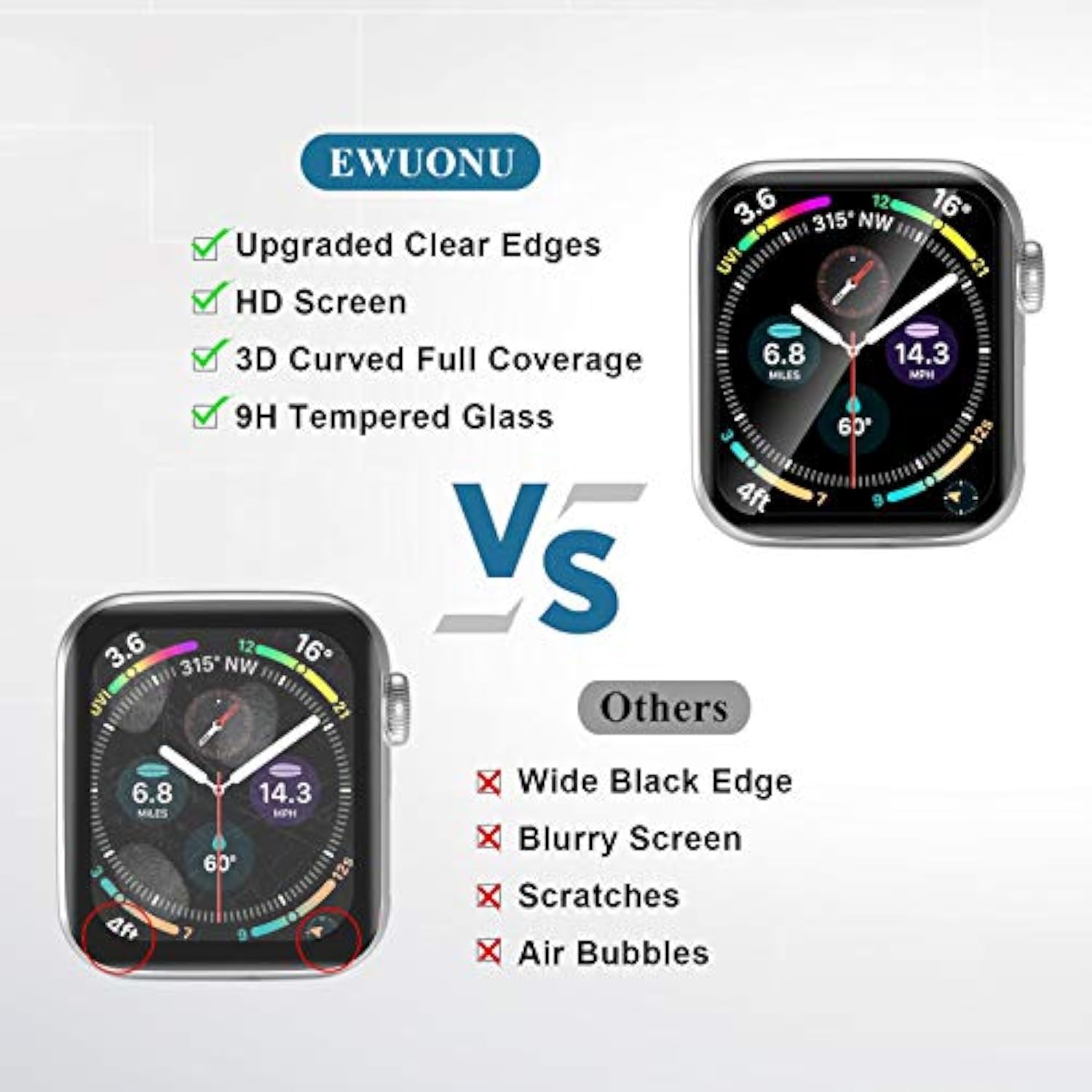 [2 Pack] Tempered Glass Screen Protector 44Mm Compatible For Apple Watch Series 6/Se3/5/4, Full Coverage Waterproof 3D Curved Edge Anti-Scratch Bubble Free Hd Clear Screen Film For Iwatch Accessories(44Mm)
