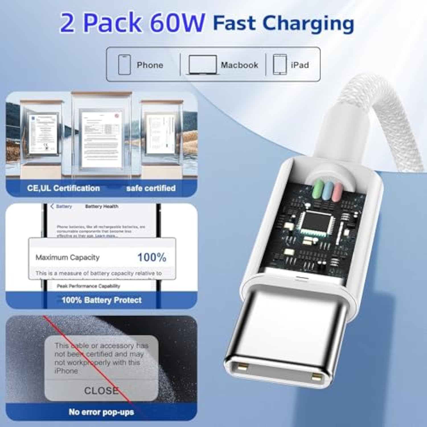 Type C To Type C Fast Charging Cable For Phone,2Pack Nylon Braided Usb C To Us