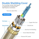 4K Fiber Hdmi Cable 200Ft, 4K 60Hz Fiber Optic Cable Hdmi 2.0 Cable Uni-Direct