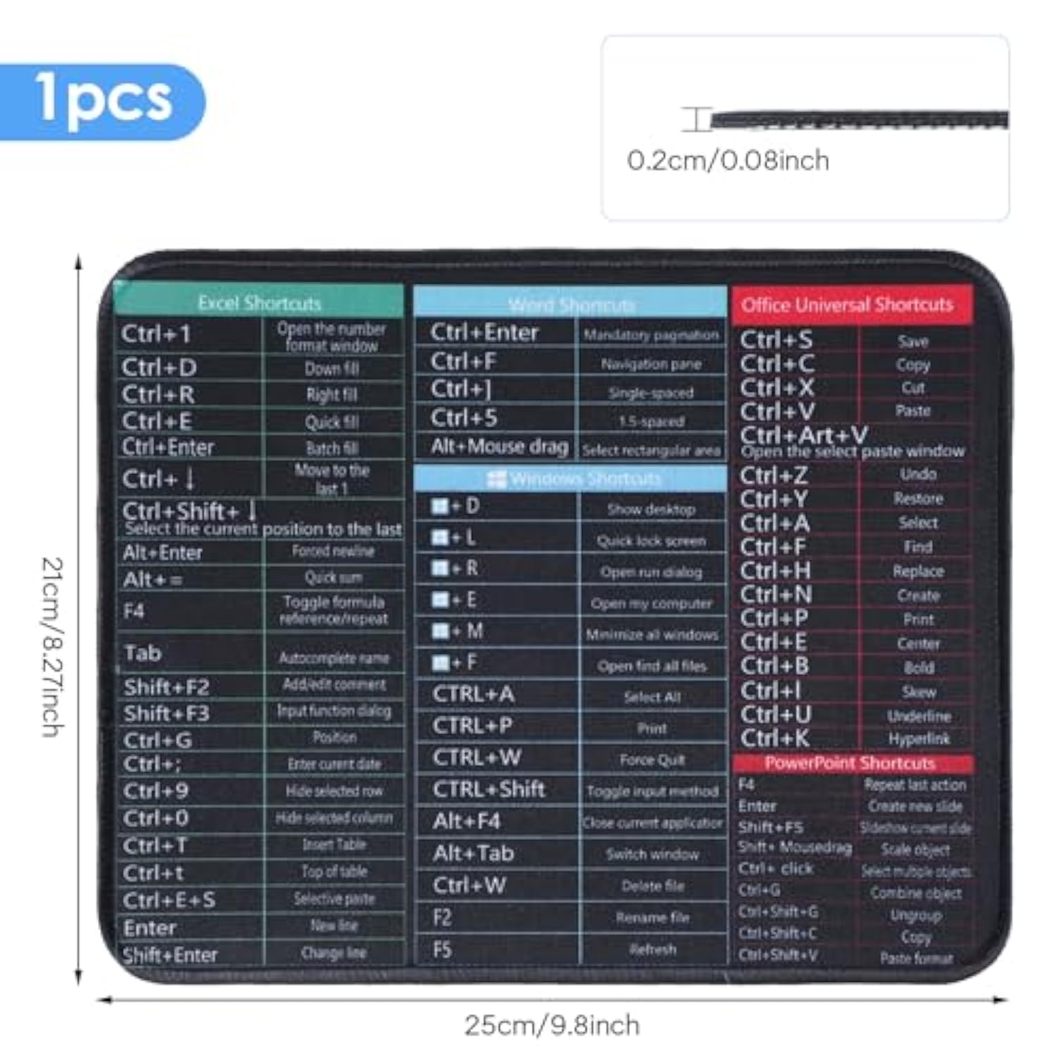 Excel Mouse Pad Shortcuts, 25X21Cm/9.8X8.26 In Excel Shortcuts Mouse Mat Anti-Slip Shortcut Keyboard Mat Excel Shortcuts Mousepad Large Mouse Pad For Office Home Desk Laptop Computer