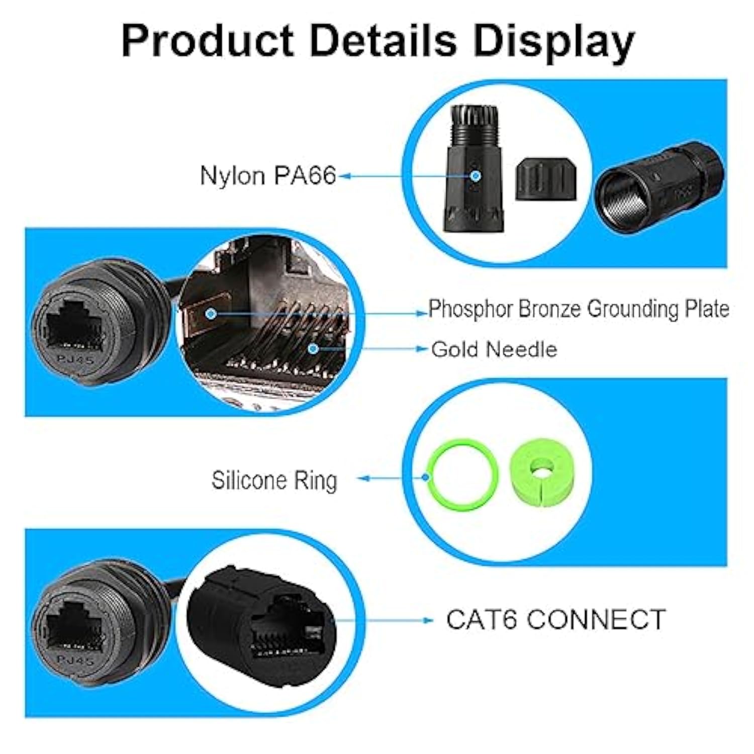 2Pcs Rj45 Waterproof Panel Mount Connector, Male To Female Cat6 Ethernet Lan C