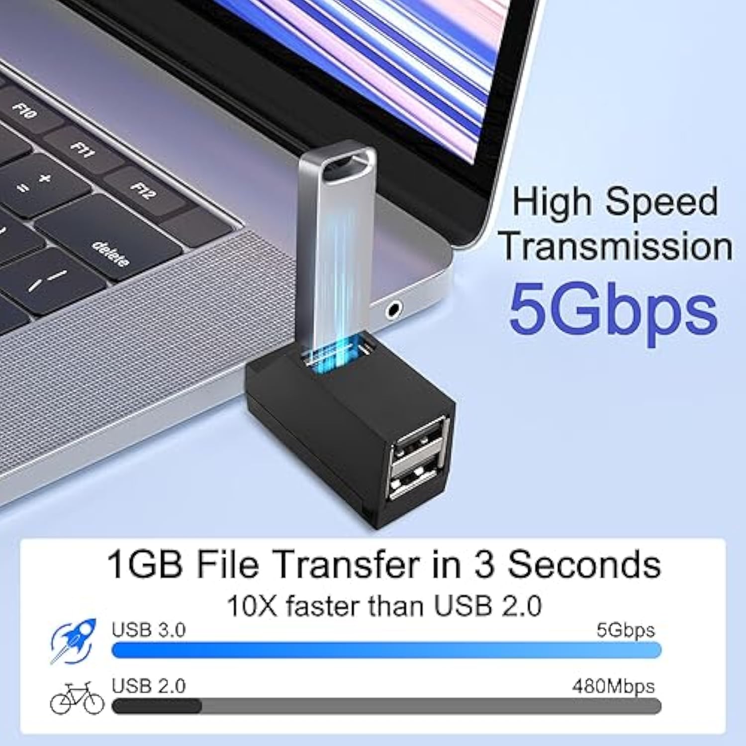 3 Ports Usb Hub,Usb Male To Female Expansion Adapter 2 Pcs 90 Degree Splitter 1 Usb 3.0 And 2 Usb 2.0 Port Portable Powered Data For Connecting Mobile Hard Disk, U Disk, Camera, Mouse,Etc