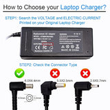 19.5V Adapter Power Cord For Sony Bravia Lcd Tv Kdl-48R510C Kdl-40R510C Kdl-48