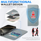 SHIELDON Wallet Case for iPhone 16 Pro Max 6.9-inch, Genuine Leather Folio Case with Kickstand RFID Blocking Card Slot Magnetic Shockproof Cover Compatible with iPhone 16 Pro Max 5G 2024 - Nappa Gray