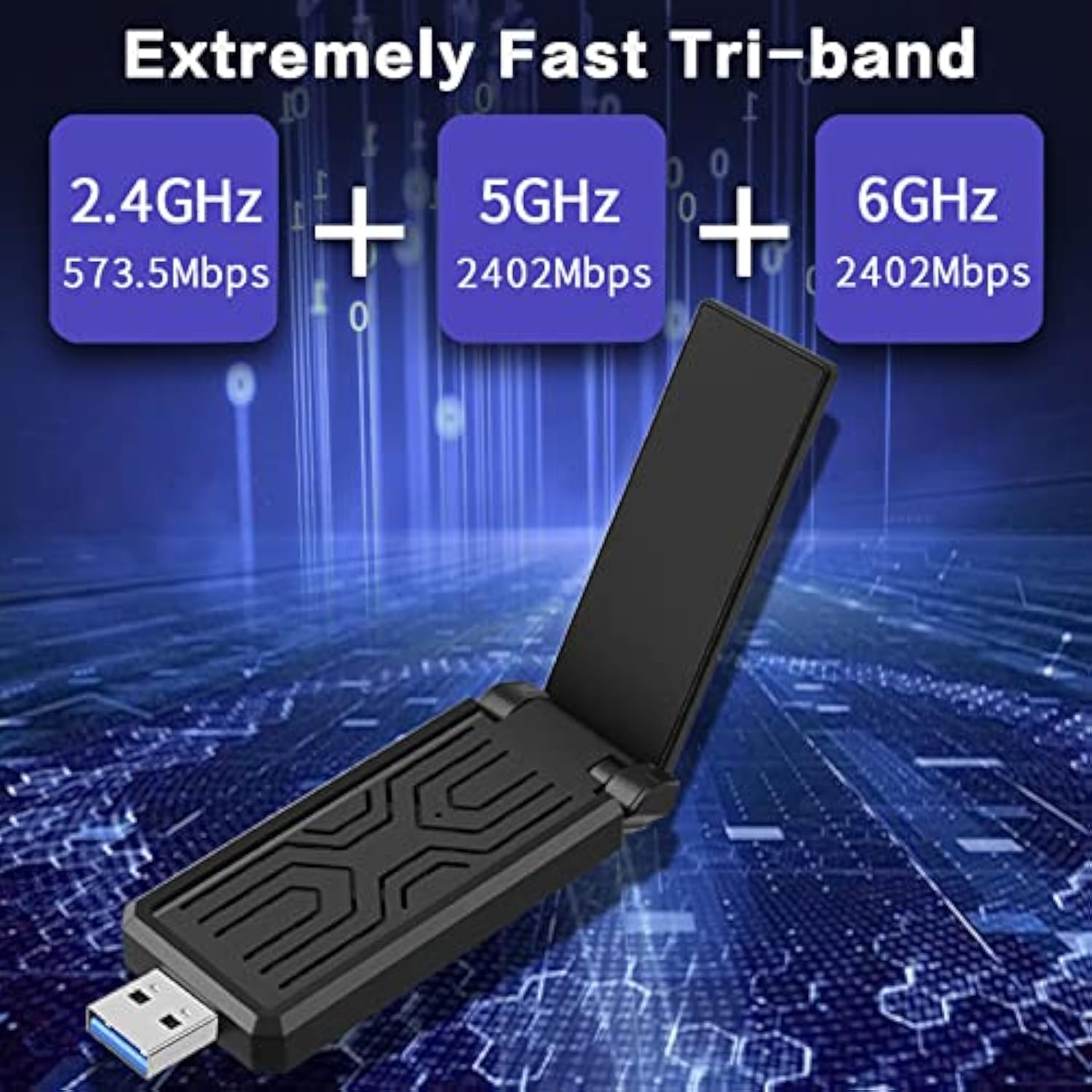 Wifi 6 Adapter,Usb Wifi Adapter,802.11Ax,Ax1800M,2.4Ghz/574Mbps+5Ghz/1201Mbps,