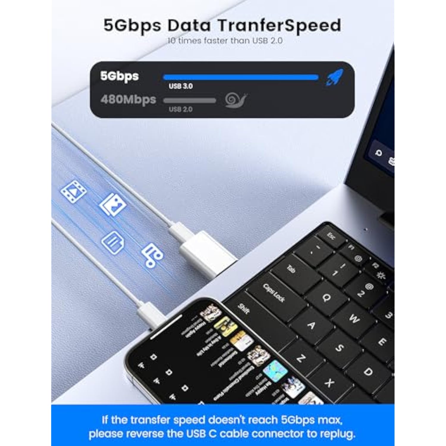 Usb To Usb C Adapter, Usb C Female To Usb Male Adapter Compatible With Apple Magsafe Watch 9/8/7/Se/Ultra, For Iphone 15 14 13 12 Mini Pro Max,Ipad,Galaxy Note,Pixel,Carplay,Wall Plug