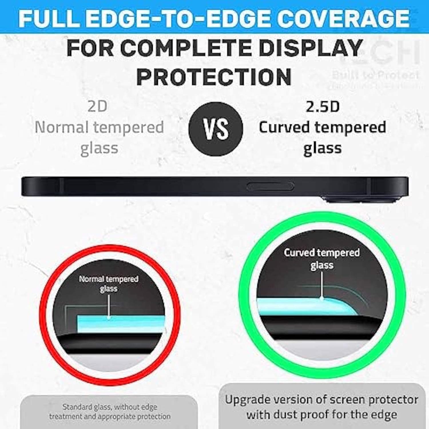 3-Pack Tempered Glass Screen Protector For Google Pixel 9A - Protective 9H Screen Saver Compatible With Phone Cases - For Pixel 9A Tempered Glass - Clear