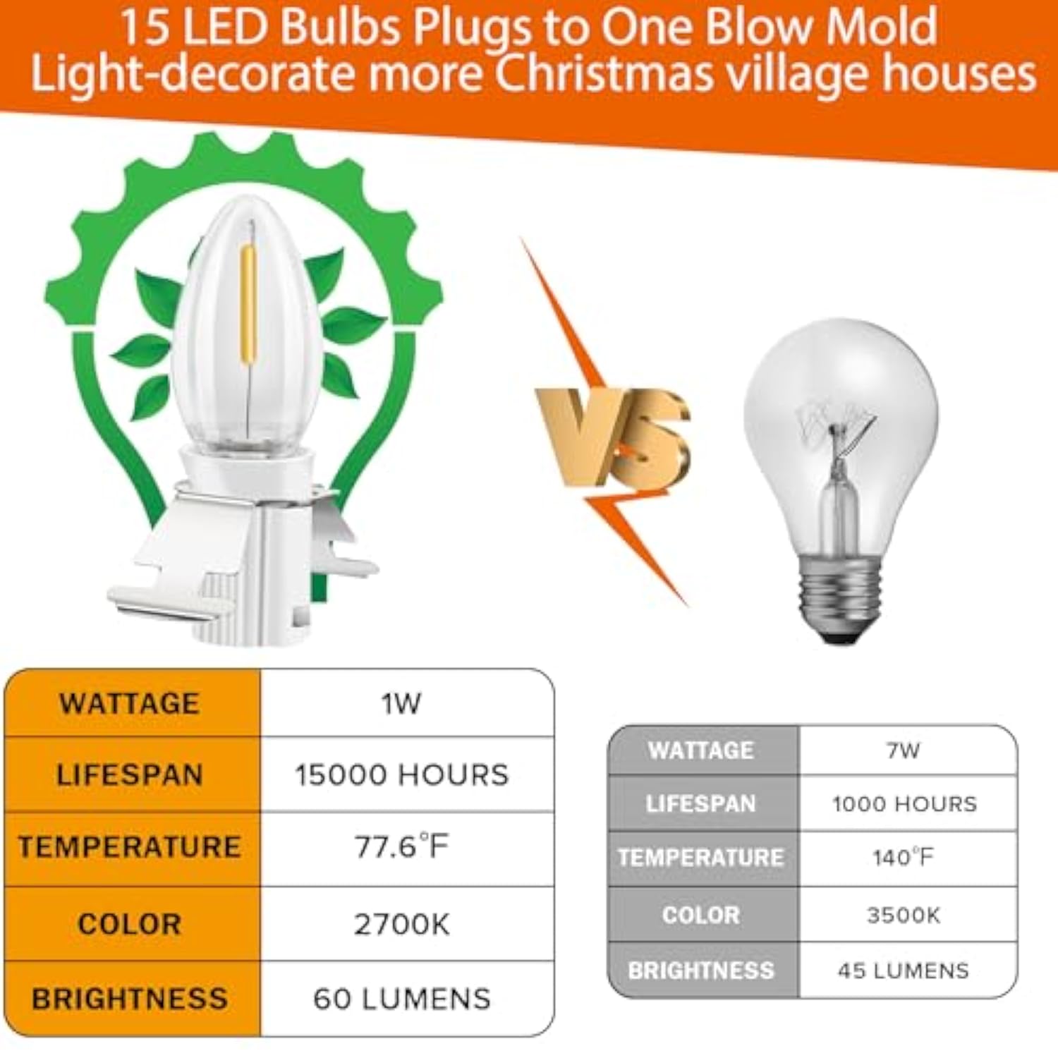 C7 Accessory Cord With 15 Led Light Bulbs And Outlet Christmas Village Light 17.7 Ft With Spare Fuse Warm White Lamp For