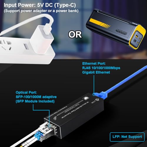 Elenzk Micro Gigabit Fiber Media Converter, 10/100/1000Mbps Ethernet To Sfp, 1310Nm Sm 20Km, Dc 5V Usb-C Powered, Ultra Compact