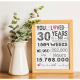 30Th Birthday Decorations – Funny Warning Signs Posters, 9Pcs Thick Cardstock (450Gsm, 8.8"X11.8") – Party Supplies & Unique 30 Years Old Birthday Gifts For Men, Women, Husband, Wife, Him, Her