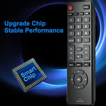 Nh315Up Universal Replacement Remote Control Compatible With All Sanyo Led Lcd Hdtv Tv