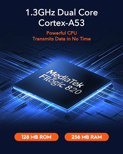 Ax3000 Multi Gigabit Dual Band Wifi 6 Mesh Router, 2.5Gbps Wan Rj45 Port, 4 Gigabit Rj45 Ports, 4 5Dbi Antennas, Mu-Mimo, Openvpn, Wireguard, Zerotier, Ipsec Vpn, Cloud App