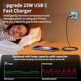 Type C Charger Fast Charging For Samsung 25W Fast Charger, 2-Pack Pd/Pps Usb C Fast Wall Charger Block With 6Ft Type C To Type C Cable For Samsung Galaxy S23/S22/S21/S20/Note 20/Note 10/ Iphone 15