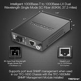 Intelligent Fiber Media Converter 1000Base-T To 1000Base-Lx Dual Wavelength Single Mode Sc Fiber (60 Km / 37.3 Miles)Fiber To Ethernet Converter, Rj-45 Port, Protection, Tfc-1000S60D3