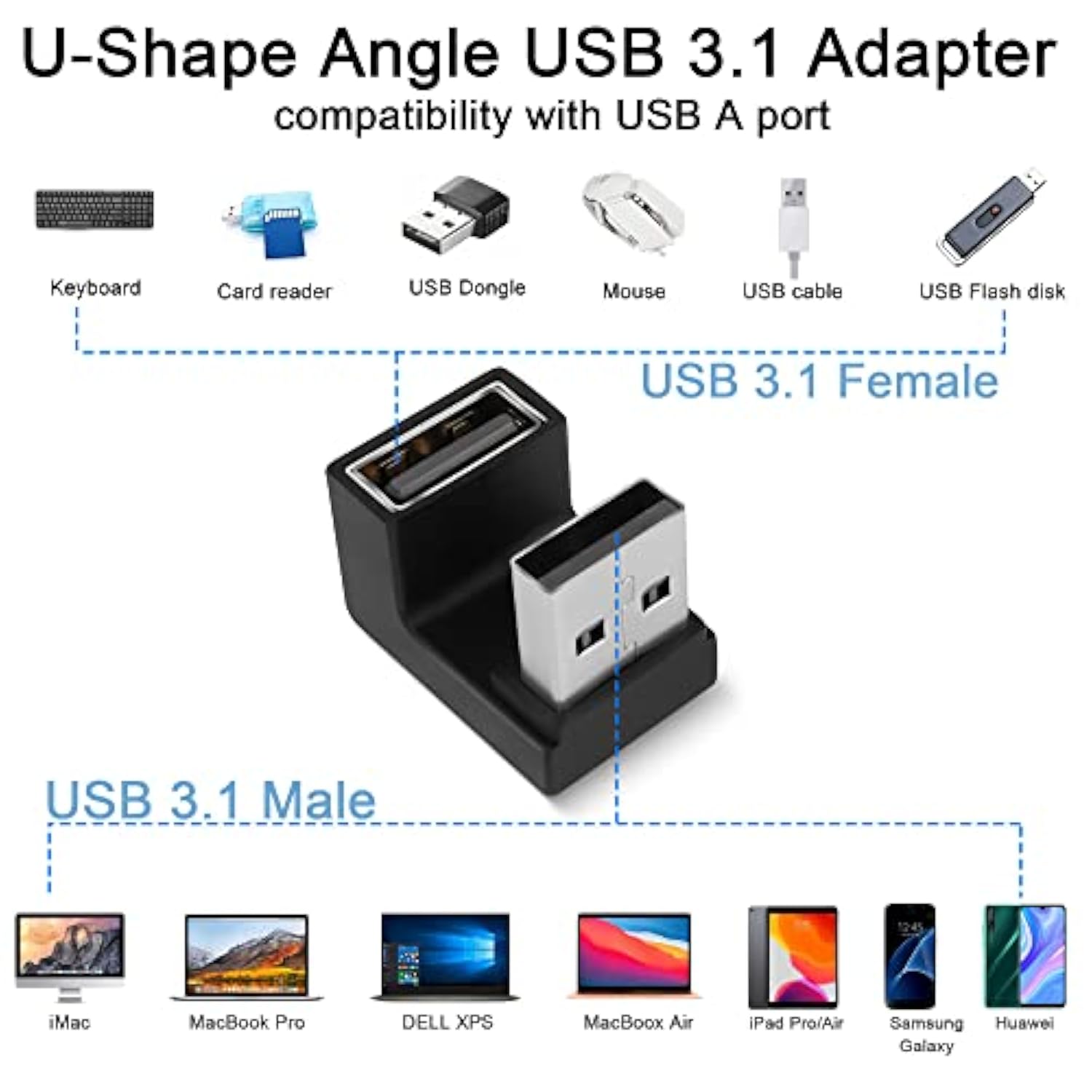U-Shape Angle Usb 3.1 Adapter Converter 10Gbps 180 Degree Usb A Male To Female