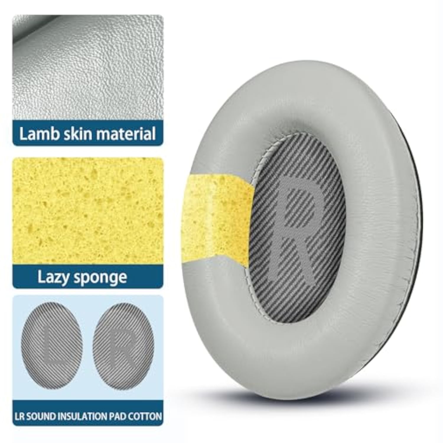 Headphones Replacement Ear Pads, Sheepskin Ear Cushions For Bose Quietcomfort 35 (Qc35) Improved Durability, Ear Pads Cushions With High-Density Foam, Thickness And Sound Isolation - Gray