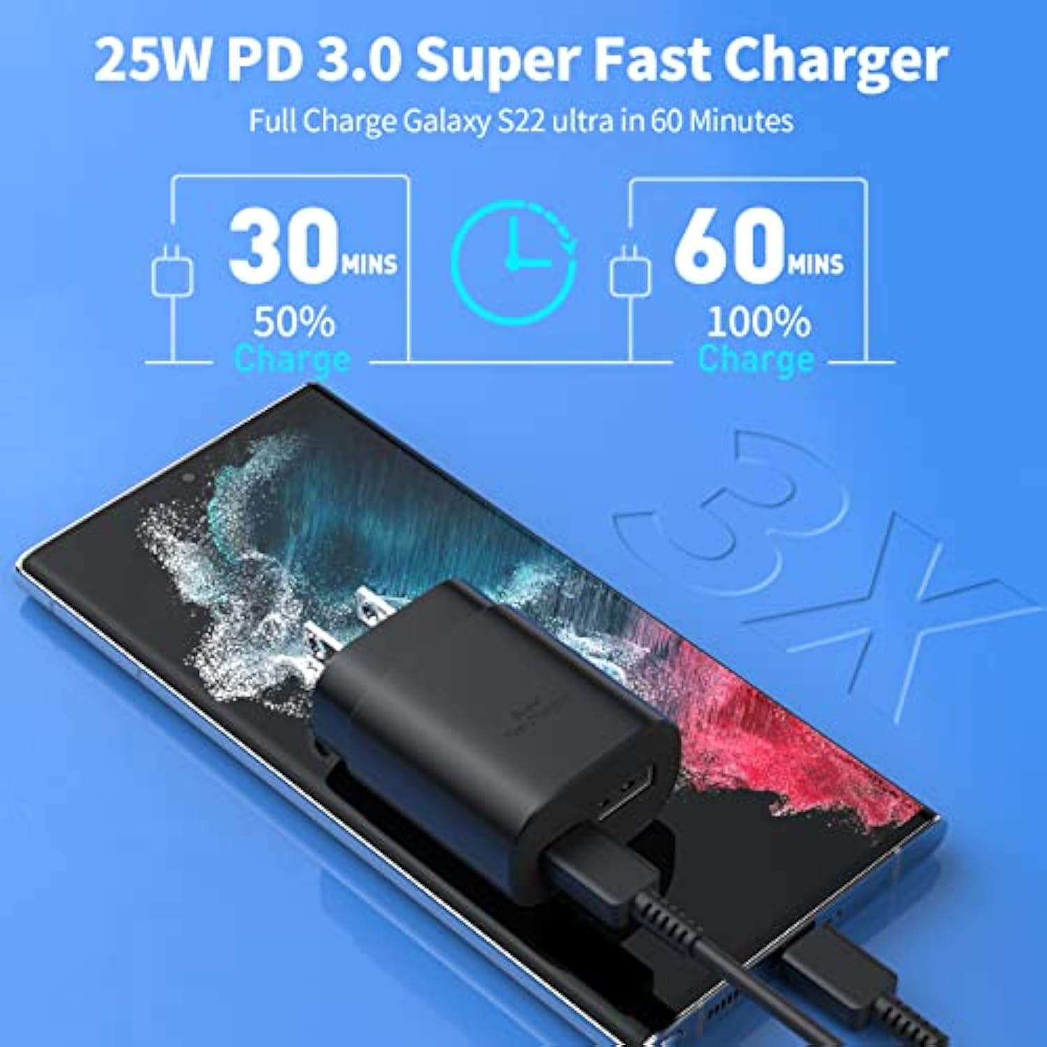Usb C Wall Charger, 25W Super Fast Charger Type C Charger Block For Samsung Galaxy S25/S24/S23/S23 Ultra/S23+/S22/S22 Ultra/S22+/S21/S20/Note 20/Note 10//10 Plus,Z Fold 3 5G/Flip 4/3