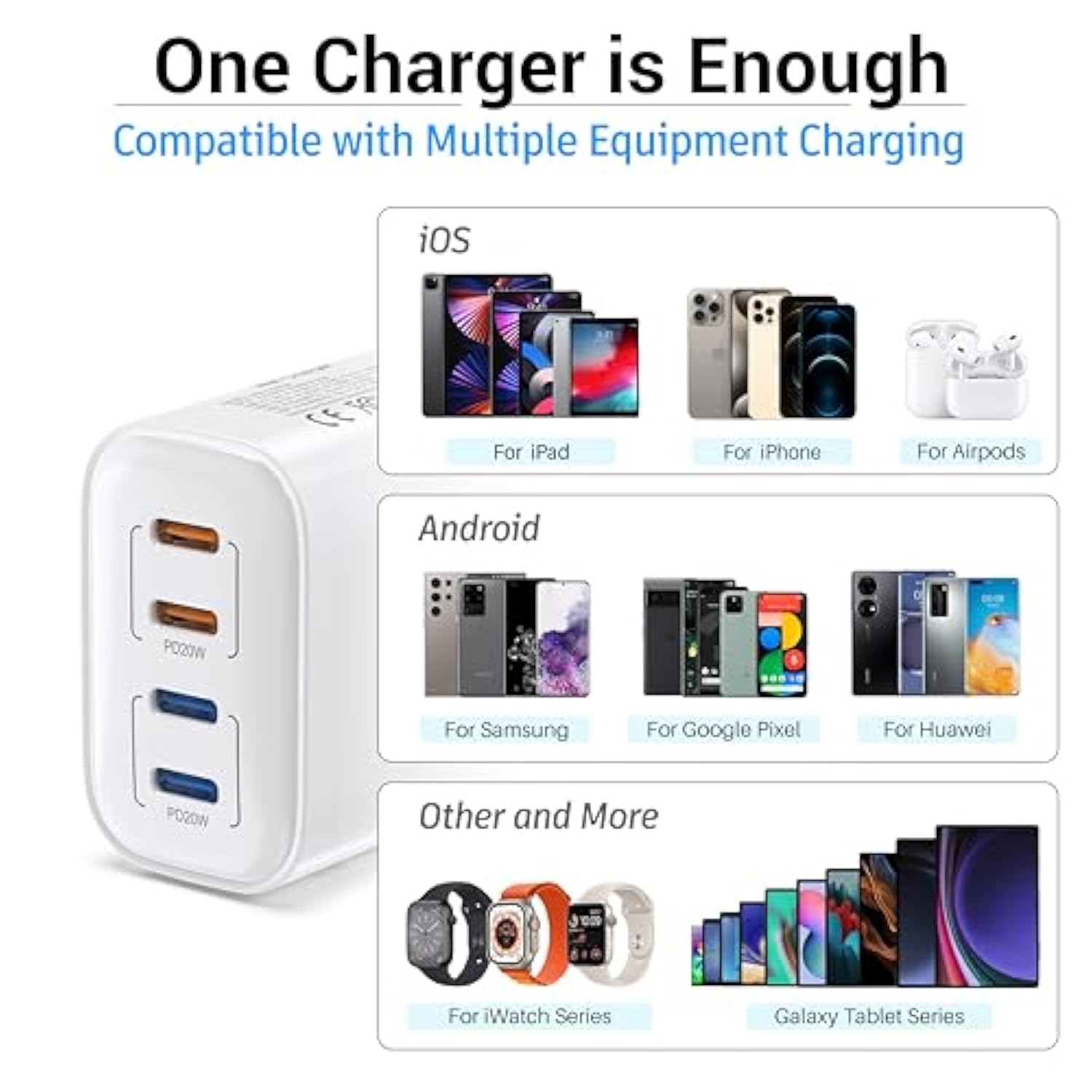 40W Usb C Charging Block, 4 Usb C Ports, Type C Wall Plug Fast Charger Cube, Power Adapter Box For Iphone 16, 15, 14, 13, 12, 11, Galaxy Phones, Watch, Tablet, Smartphones - 2Pack