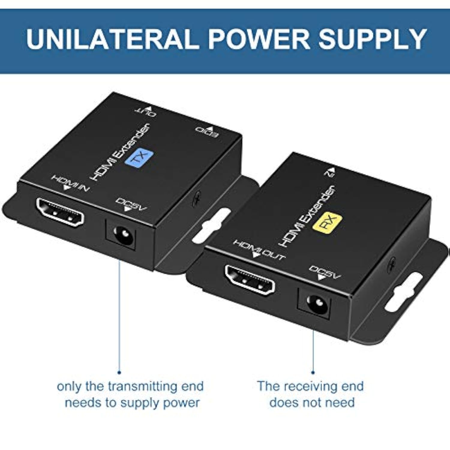 Hdmi Extender Over Single Cat5E/6 Hdmi Over Ethernet Up To 200Ft Repeater Balu
