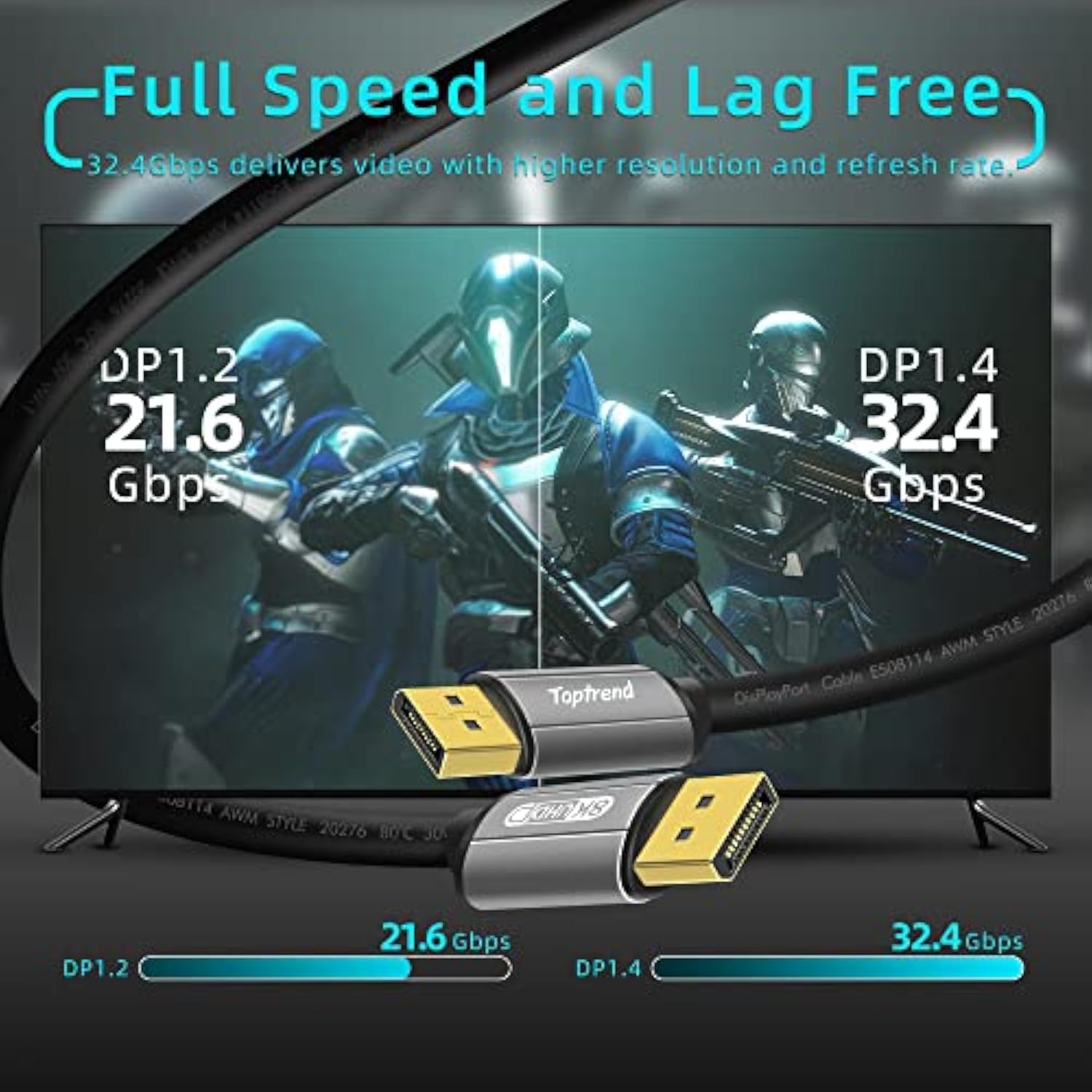Displayport Cable 3Ft, 8K Dp [Display Port] Cable 1.4 Supports To 8K 60Hz,4K 1