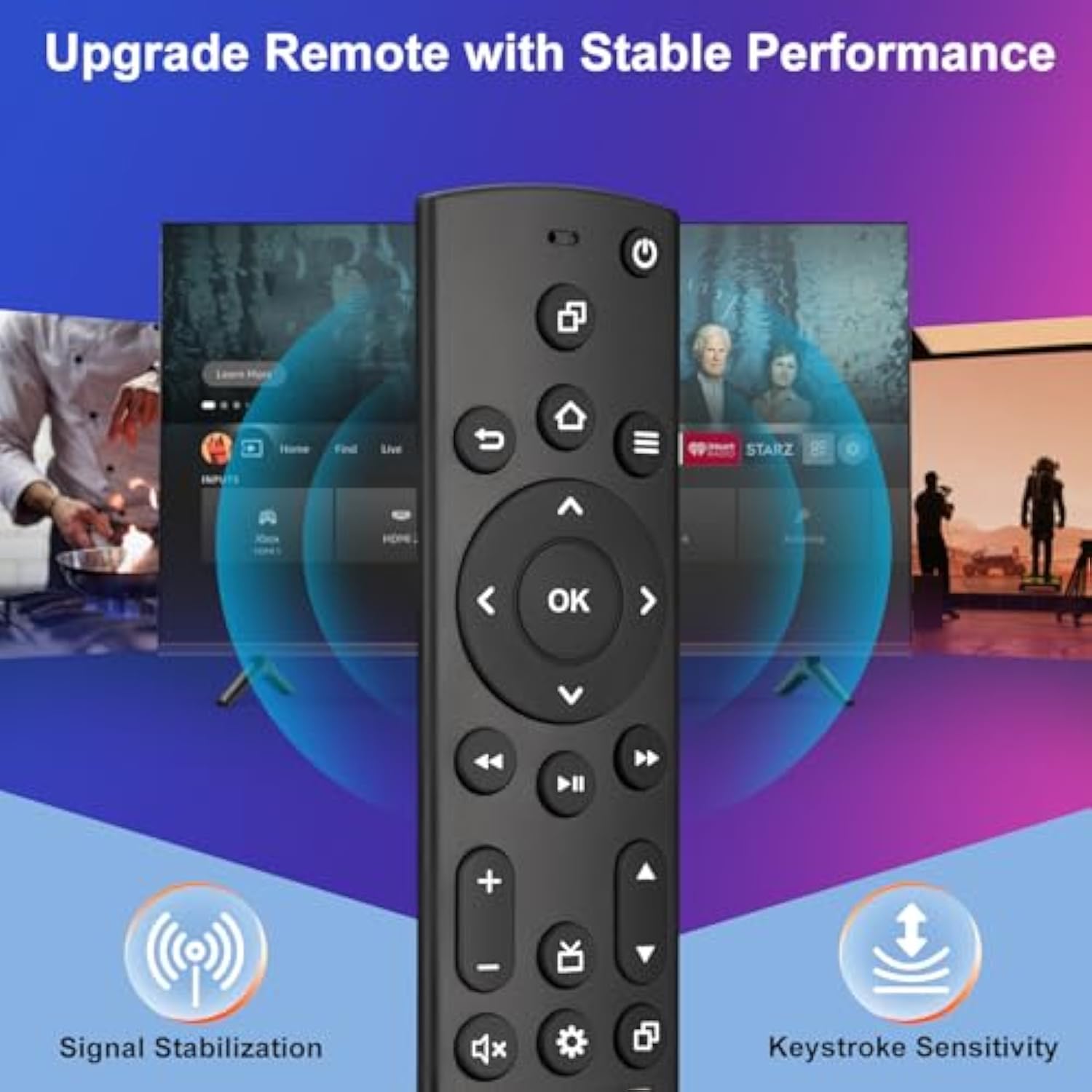 (Pack Of 2) Universal Replacement Remote For Insignia/Toshiba/Tcl/Pioneer Smart Tvs Remote, Compatible With Fire Smart Tv