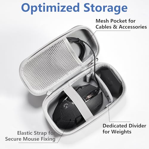 Hard Travel Mouse Case Compitable With Logitech G Pro X Superlight, Gpx2, G305, G502, G703, Mx Master 3S/3, M720, Mx Anywhere 2S/3/3S, Fits Wired Wireless Gaming & Productivity Mice (Grey)