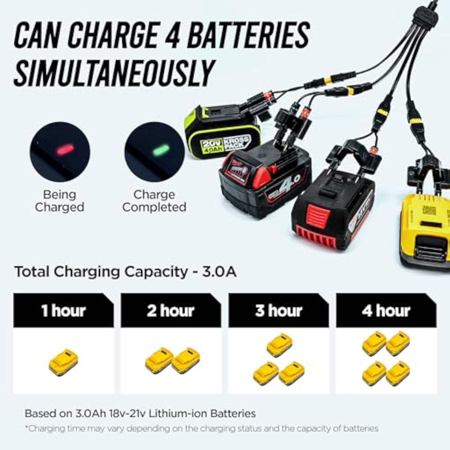 Octopus Ready Multi Power Tool Battery Charger Compatible With Any Brands 18V/20V/21V Li-Ion Batteries, Simultaneously Charging 4 Batteries At Once, Chargers For Cordless Power Tool Batteries