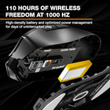 be quiet! Dark Perk Ergo PC Gaming Mouse, 55g Lightweight, Ultra-Long Wireless Battery Life, 8,000Hz Polling Rate, PixArt PAW3950 Sensor, 32,000 DPI,