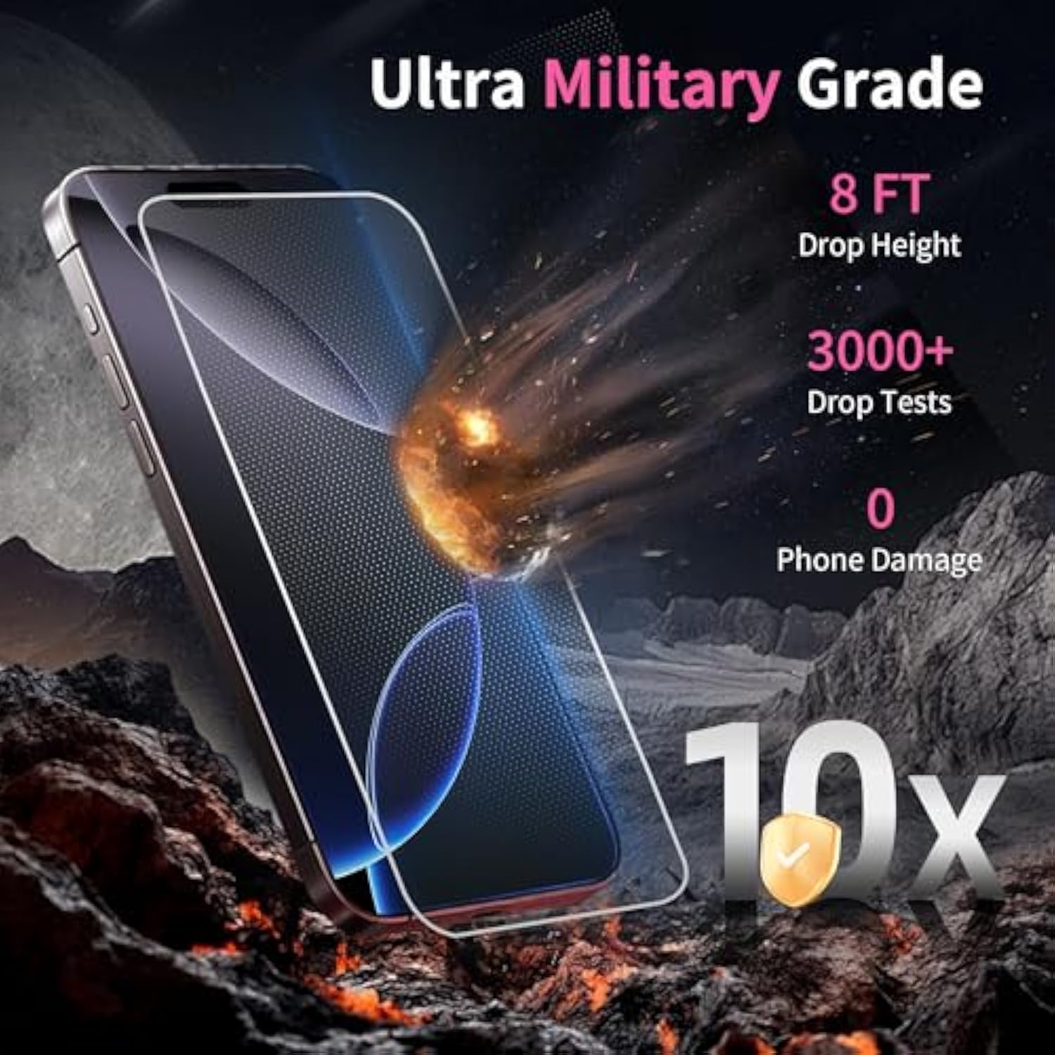 2-Pack iPhone 16 Pro Max 6.9 Inch Privacy Tempered Glass Screen Protector