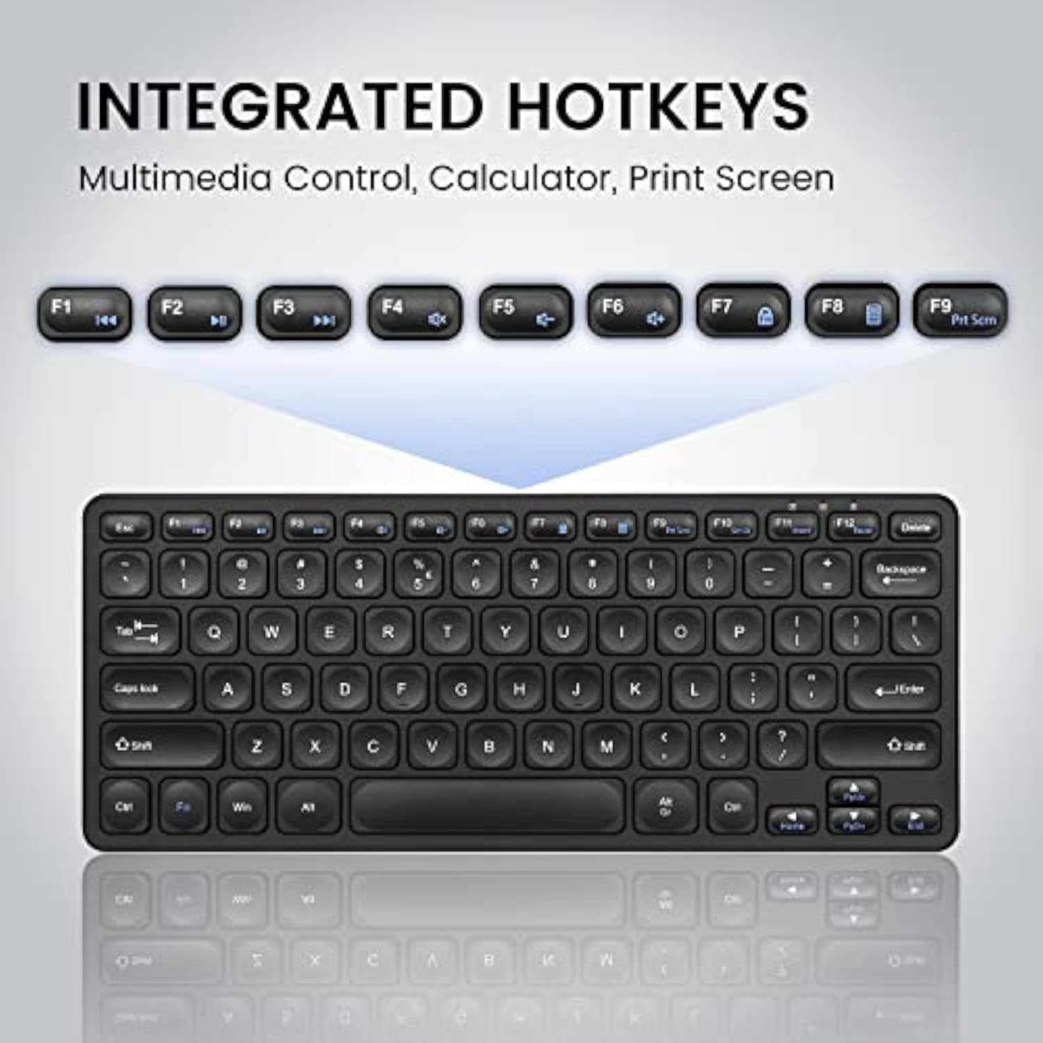 Perixx PERIBOARD-416 Wired Mini USB Keyboard with 4 Hubs - X Type Scissor Keys