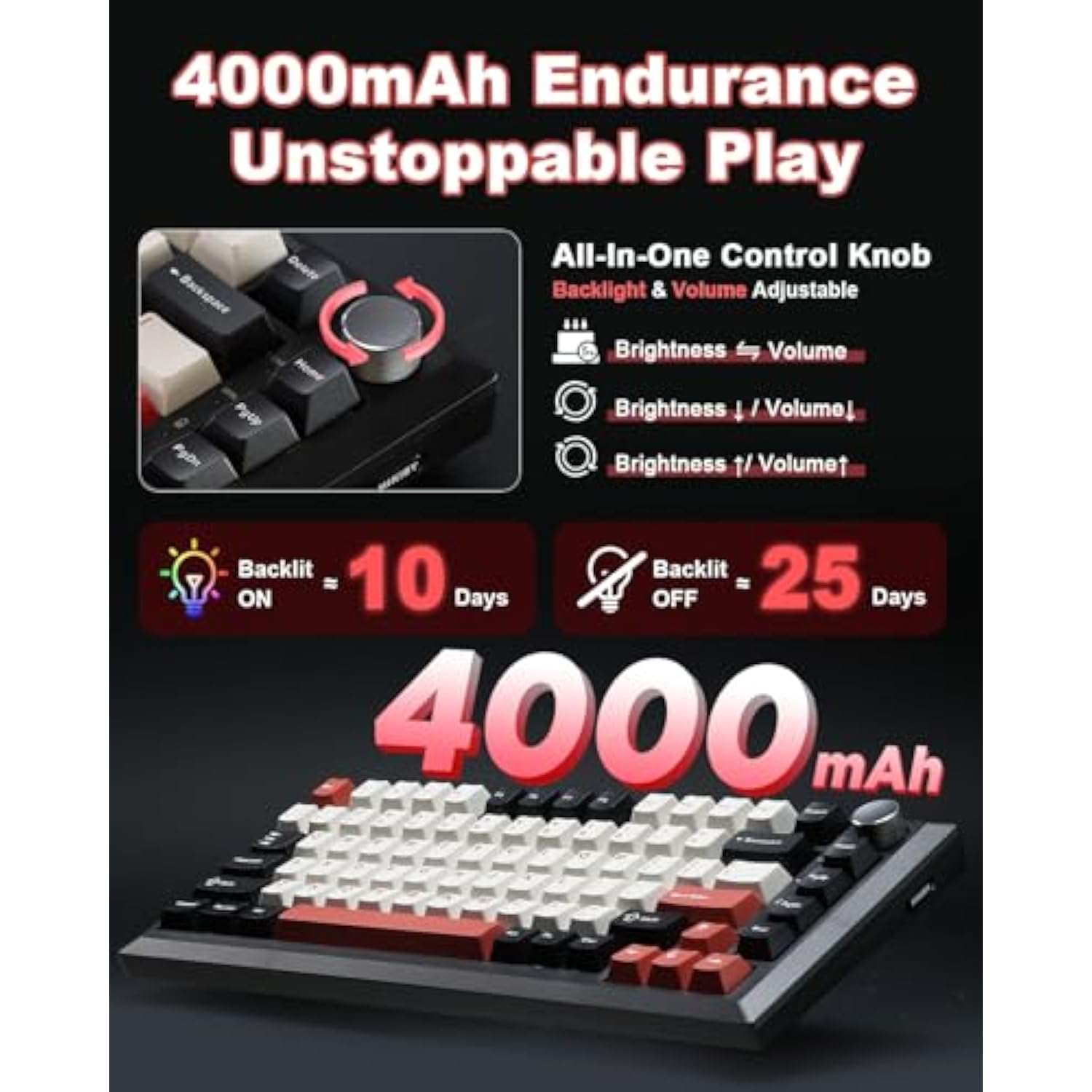 Y75 Wireless Mechanical Keyboard,75% Hot Swappable Custom Keyboard With Knob,Rgb Backlit, Pbt Keycaps,2.4Ghz/Usb-C/Bt5.0 Mechanical Gaming Keyboards(Black&Red,Milk Switch)