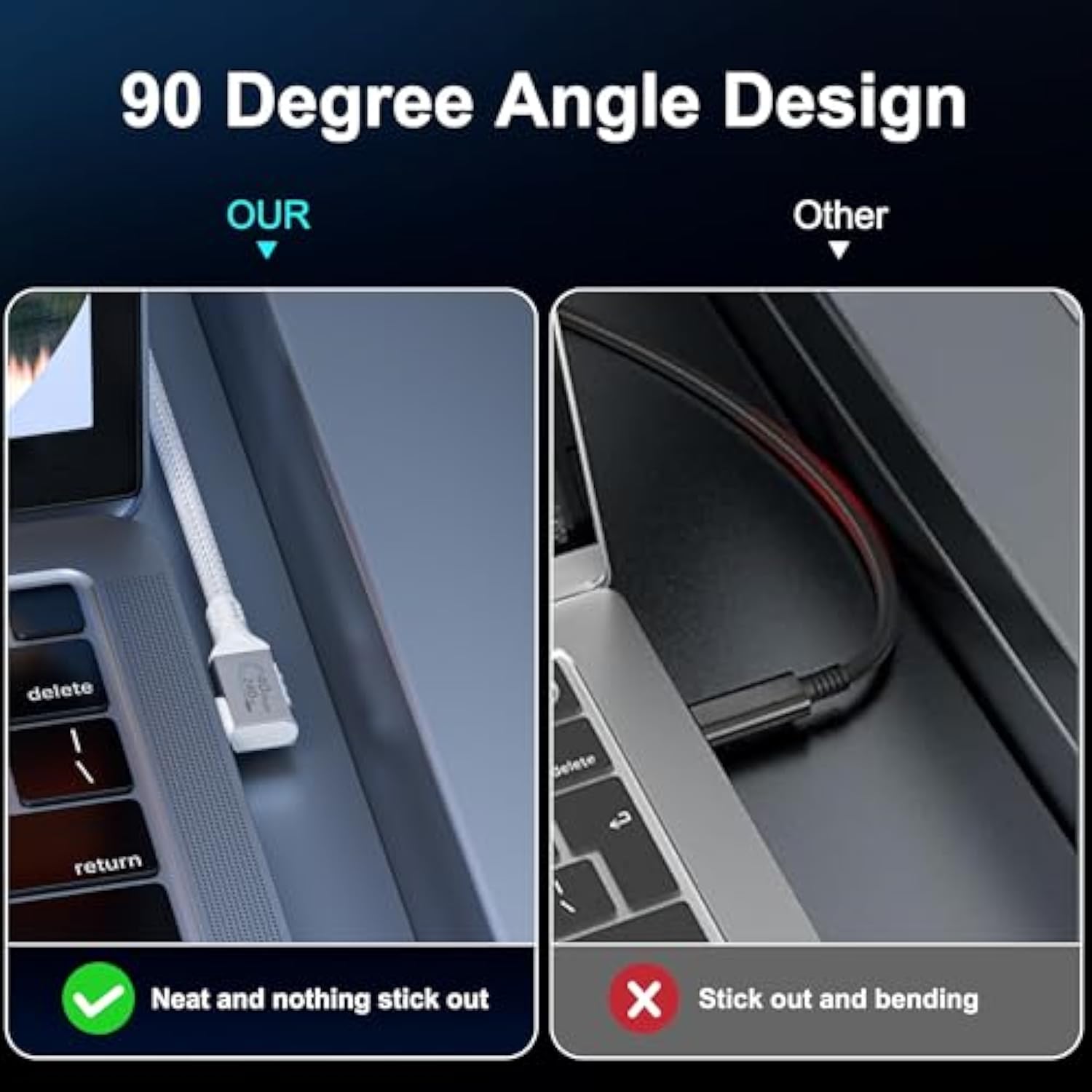 Usb 4 Right Angle Cable 3.3Ft (240W, 40Gbps, 8K Video) Compatible With White Thunderbolt 4, Usb-C High Speed Data Transfer 90 Degree