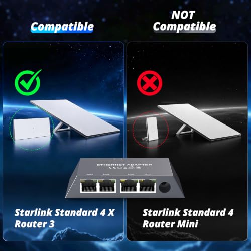 Multi Ports Starlink Gen 3/ Starlink Mini Ethernet Adapter For Wired External Network, 4 Ports Starlink Ethernet Adapter 1 To 4 [4 Devices Networked Simultaneously] - Up To 1 Gbps
