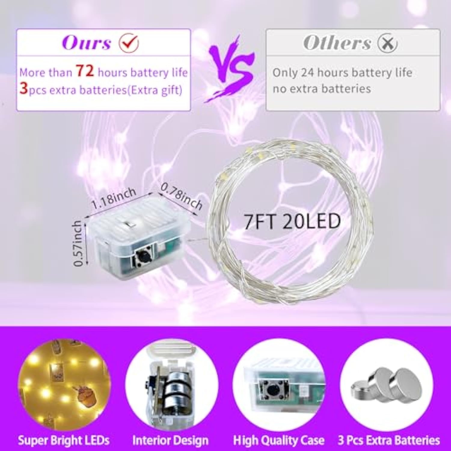 12 Pack Purple Fairy Lights 7Ft 20 Led Twinkle String Lights 3 Modes Battery Operated Waterproof Firefly Starry For Maso