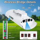 Point To Point/Multipoint Wireless Bridge Outdoor With Bracket Mount, Starlink Wifi Extender, Ip65 Waterproof, 5.8Ghz 3Km 100Mbps With 16Dbi High Gain Antenna,Extend Wifi To Outdoorbulidings, 2 Pack